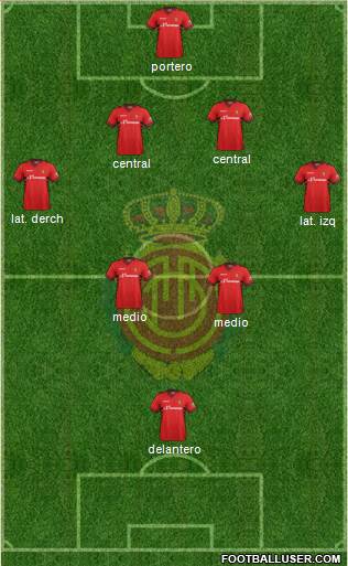 R.C.D. Mallorca S.A.D. Formation 2014