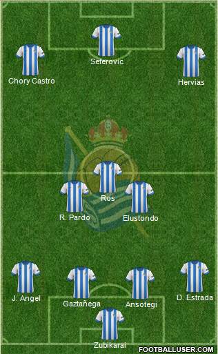 Real Sociedad C.F. B Formation 2014