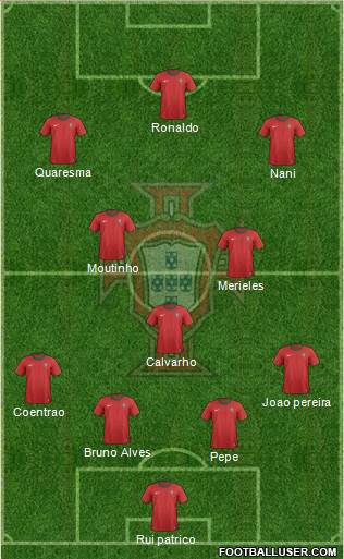 Portugal Formation 2014