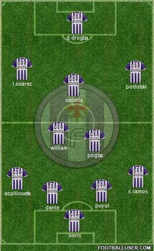 Toulouse Football Club Formation 2014