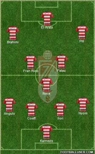 Granada C.F. Formation 2014