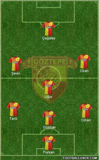 Göztepe A.S. Formation 2014