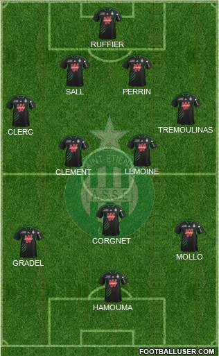 A.S. Saint-Etienne Formation 2014