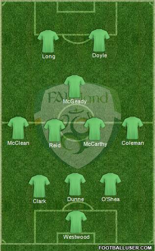 Ireland Formation 2014