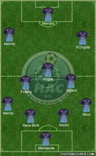 Havre Athletic Club Formation 2014