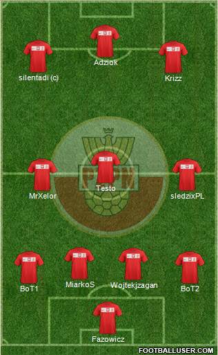 Poland Formation 2014