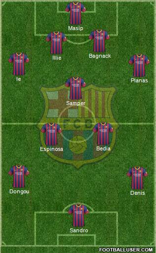 F.C. Barcelona B Formation 2014