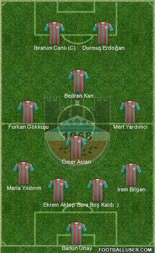 Diyarbakirspor Formation 2014