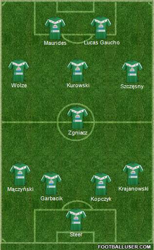 GKS Tychy Formation 2014