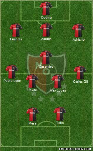 Newell's Old Boys Formation 2014