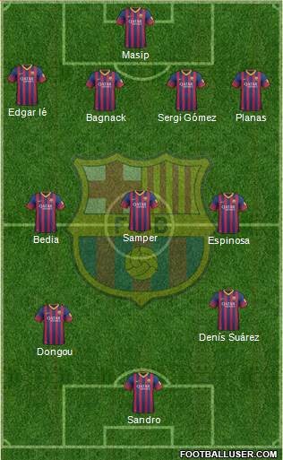 F.C. Barcelona B Formation 2014