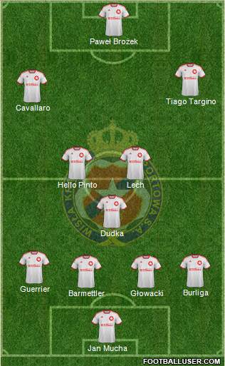 Wisla Krakow Formation 2014