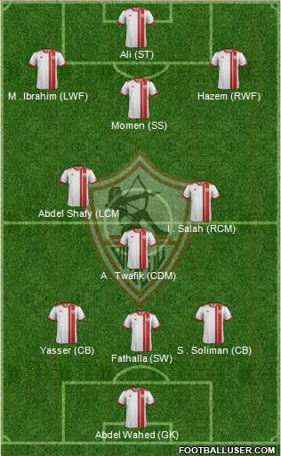 Zamalek Sporting Club Formation 2014