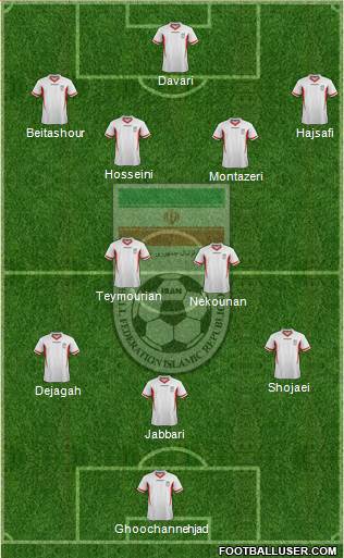 Iran Formation 2014