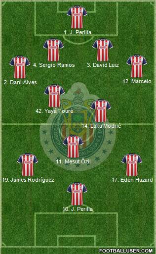 Club Guadalajara Formation 2014