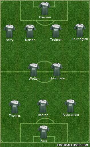 Plymouth Argyle Formation 2014