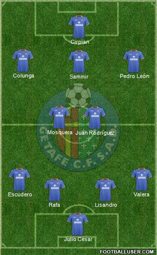 Getafe C.F., S.A.D. Formation 2014