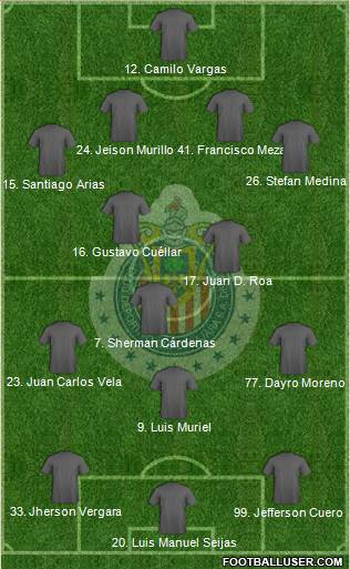 Club Guadalajara Formation 2014