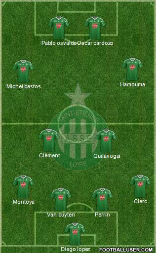 A.S. Saint-Etienne Formation 2014