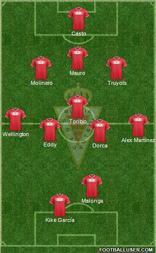 Real Murcia C.F., S.A.D. Formation 2014