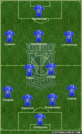 Lech Poznan Formation 2014