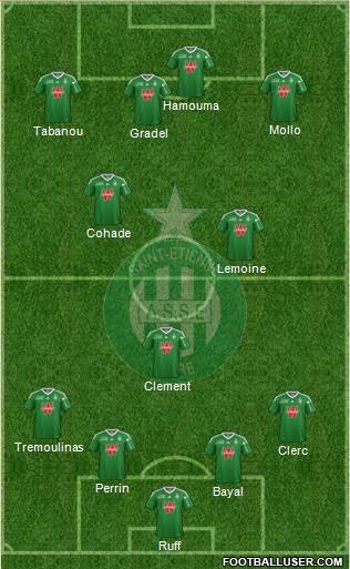 A.S. Saint-Etienne Formation 2014