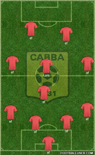 Chabab Ahly Bordj Bou Arréridj Formation 2014