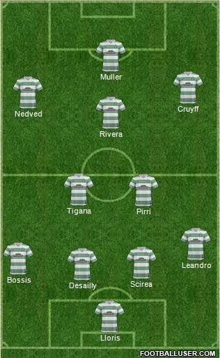 Celtic Formation 2014