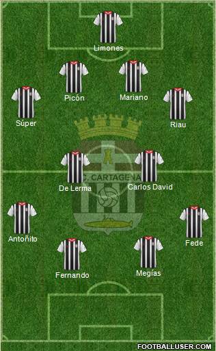 F.C. Cartagena Formation 2014