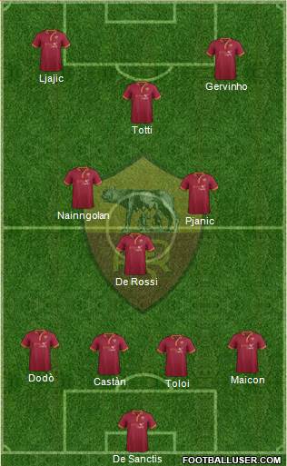 AS Roma Formation 2014