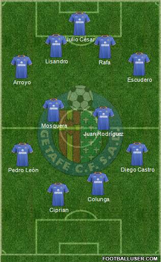 Getafe C.F., S.A.D. Formation 2014