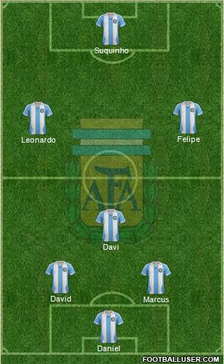 Argentina Formation 2014