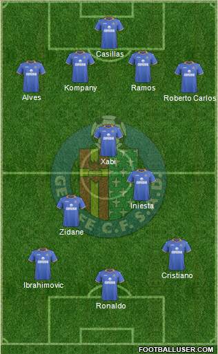 Getafe C.F., S.A.D. Formation 2014