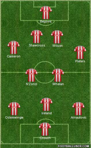 Stoke City Formation 2014