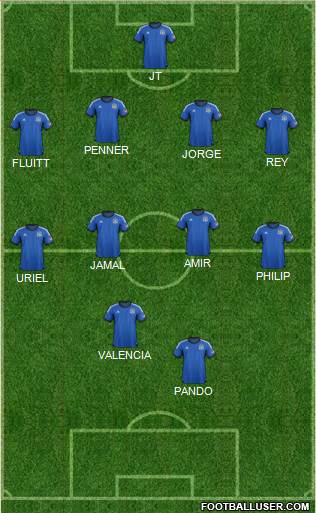 San Jose Earthquakes Formation 2014