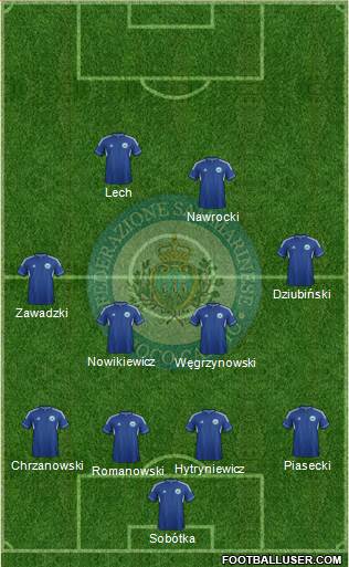 San Marino Formation 2014