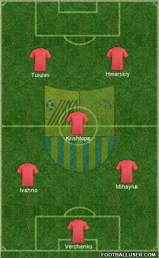 Metalist Kharkiv Formation 2014