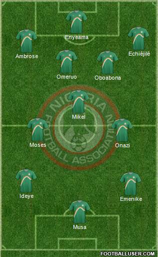 Nigeria Formation 2014