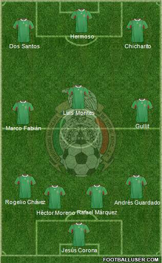 Mexico Formation 2014