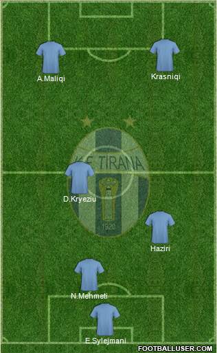 KF Tirana Formation 2014