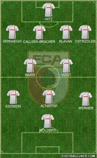 FC Augsburg Formation 2014