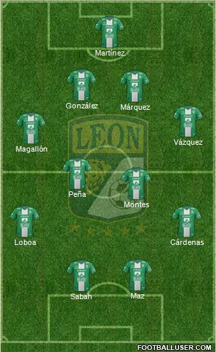 Club Deportivo León Formation 2014