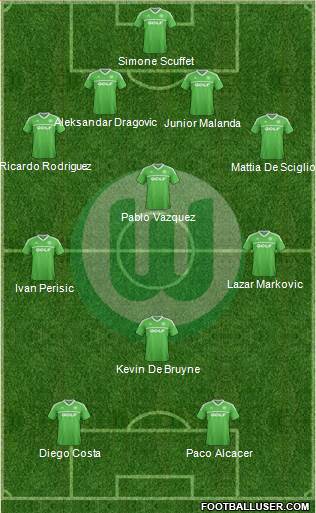 VfL Wolfsburg Formation 2014