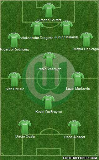 VfL Wolfsburg Formation 2014