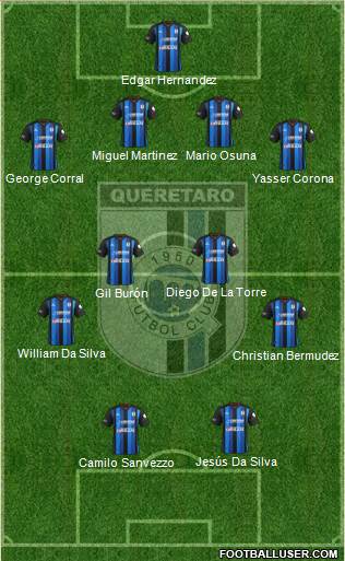 Club de Fútbol Gallos Blancos Formation 2014