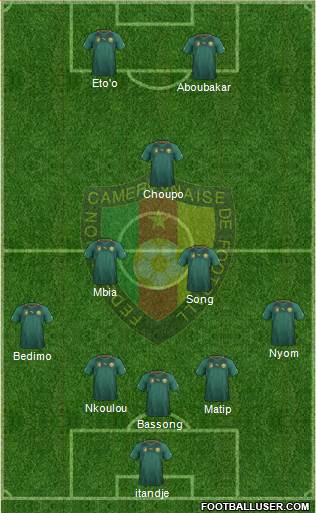 Cameroon Formation 2014