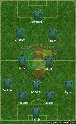 Cameroon Formation 2014