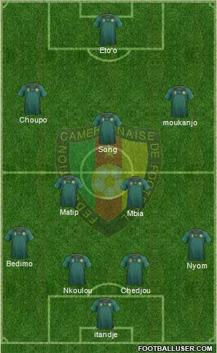 Cameroon Formation 2014