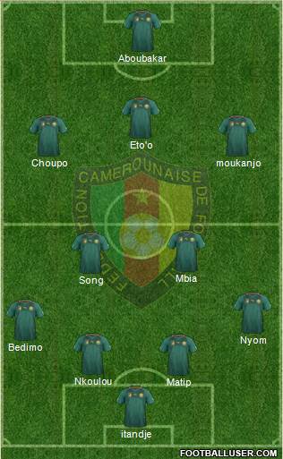 Cameroon Formation 2014