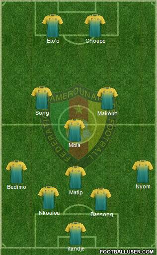 Cameroon Formation 2014